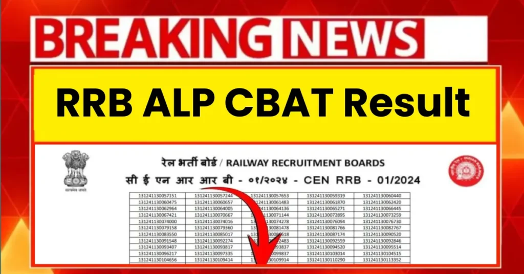 RRB ALP CBAT Result 2025